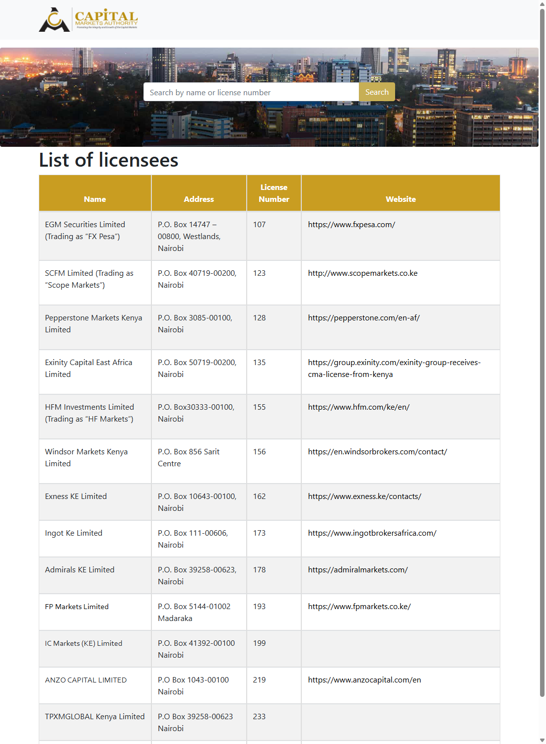 CMA Kenya official licensee list showing IC Markets (KE) Limited, licence 199